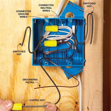 electrical switch box wiring